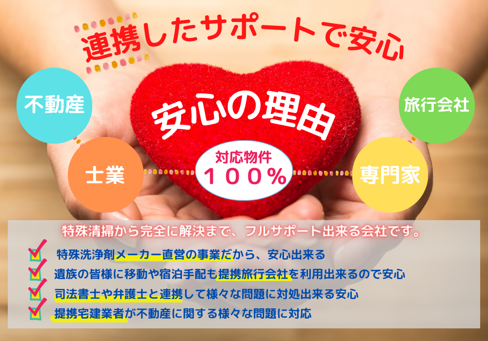 特殊清掃から旅行、不動産、法律までサポートします。